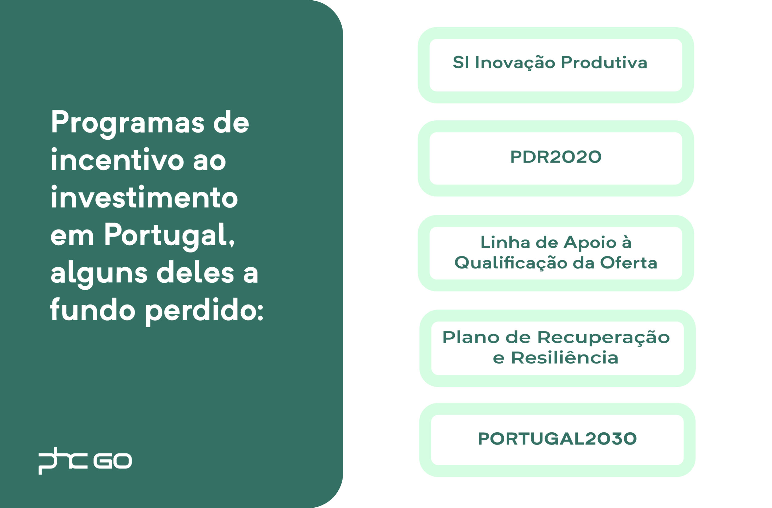 Programas de incentivos ao investimento em Portugal